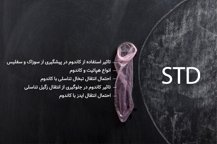 بیماری مقاربتی یا STD چیست؟